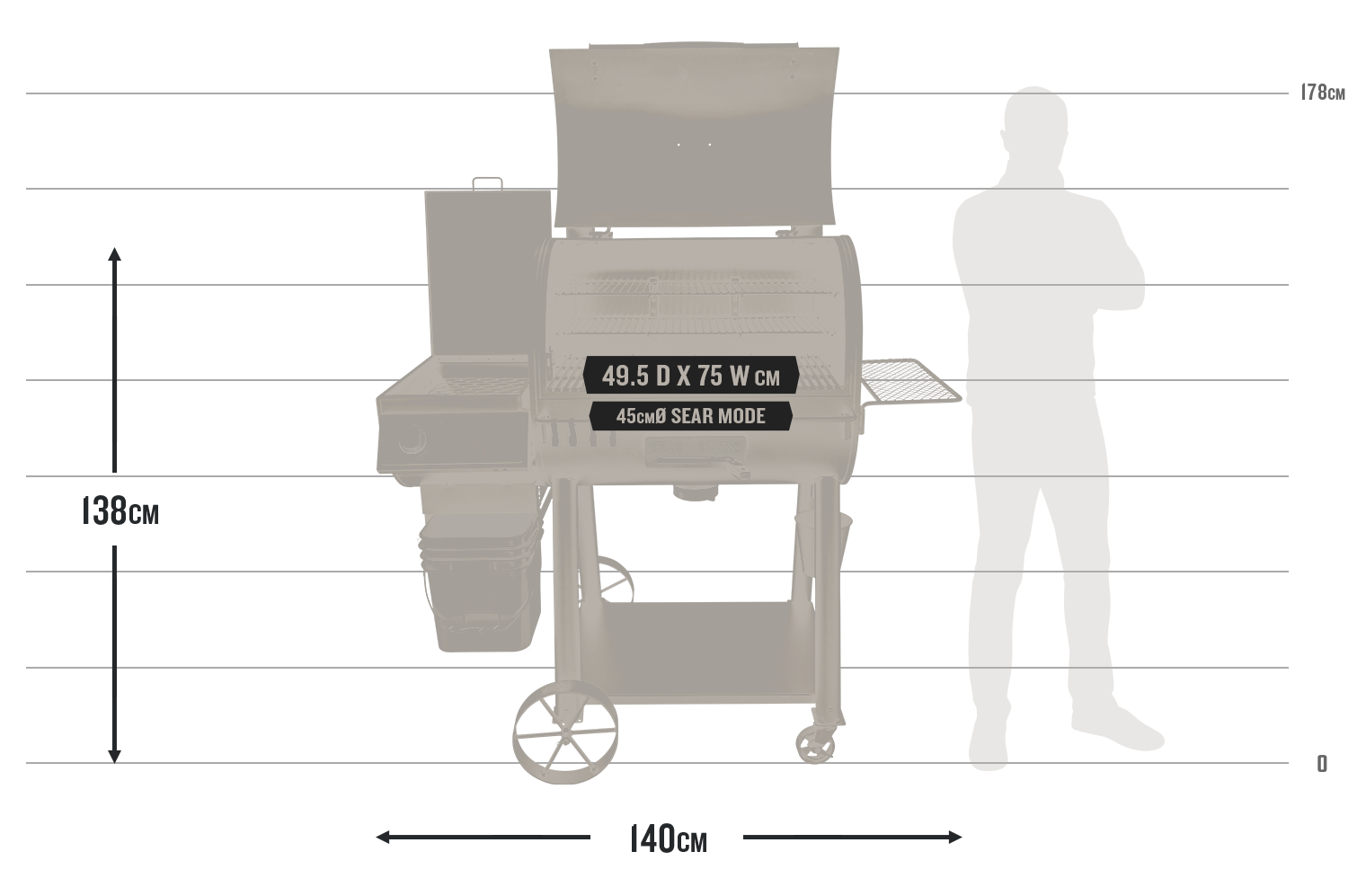 Pellet Smokers BBQ Grill Rider DLX Oklahoma Joe's New Zealand