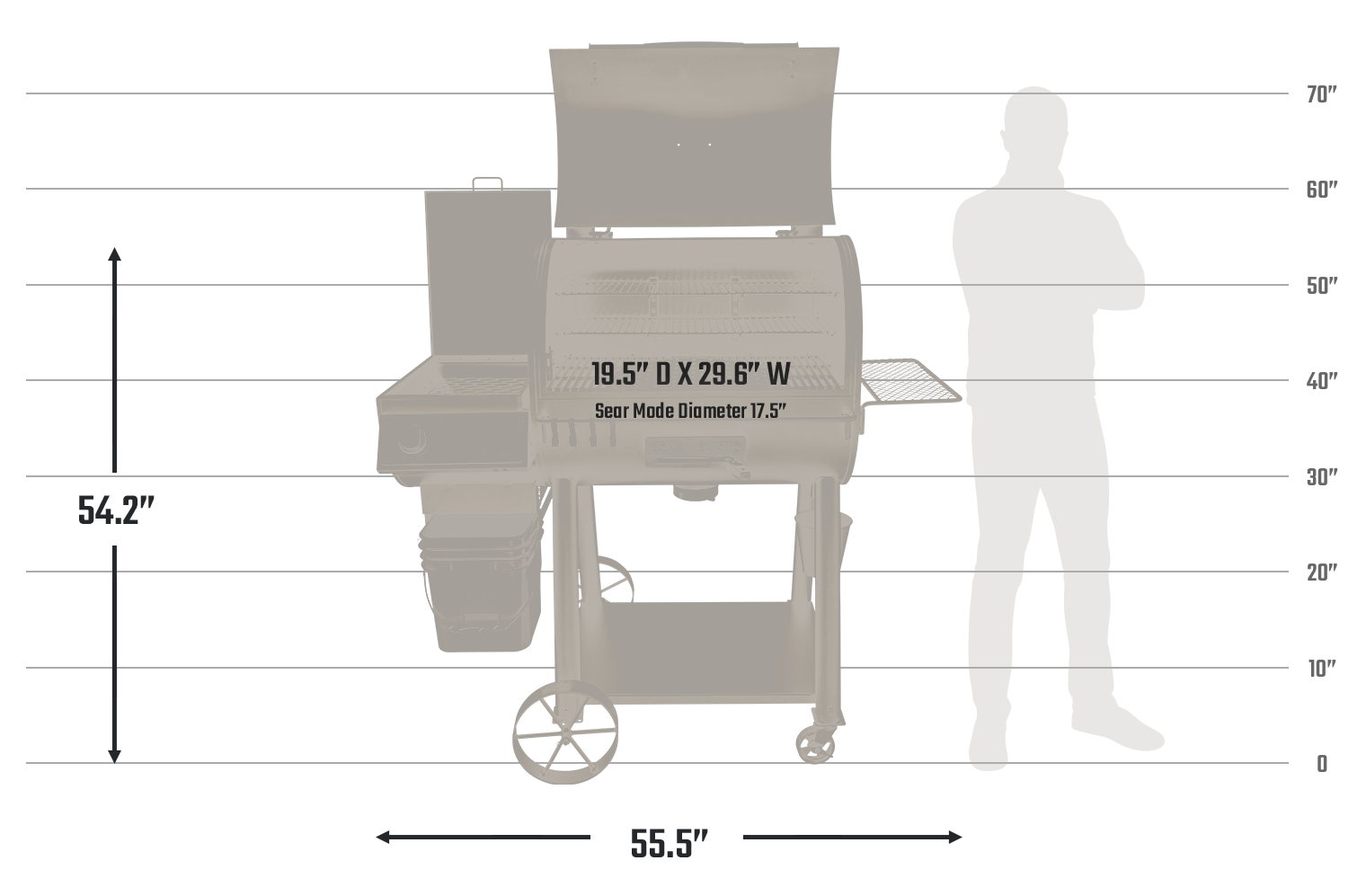 Rider DLX G2 1200 Pellet Grill dimensions