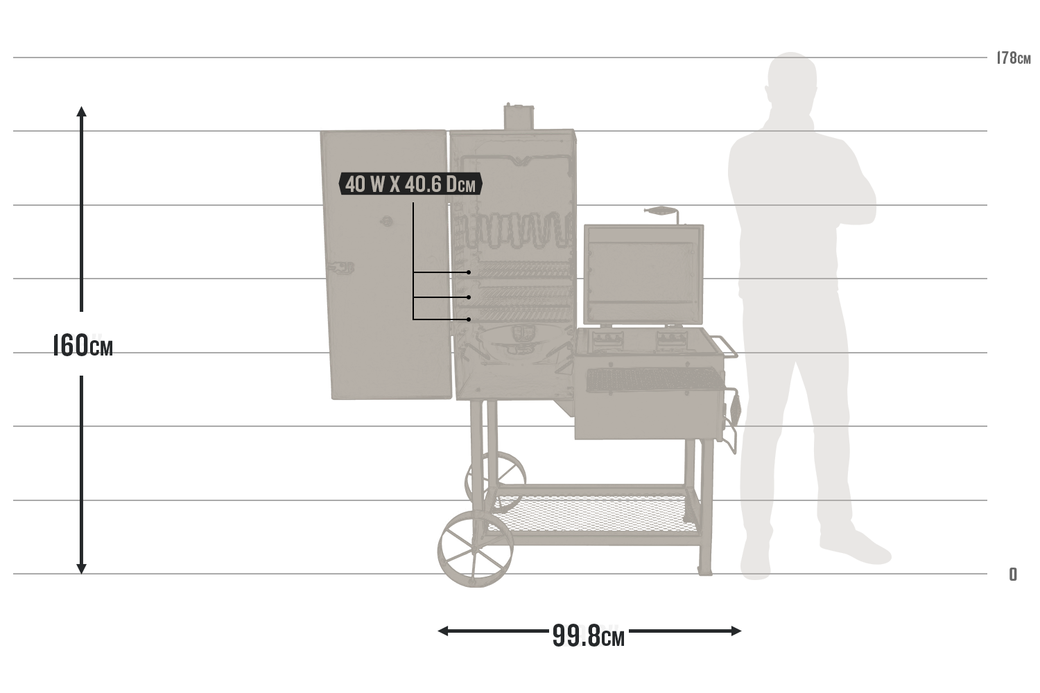 Bandera® Vertical Offset Smoker dimensions