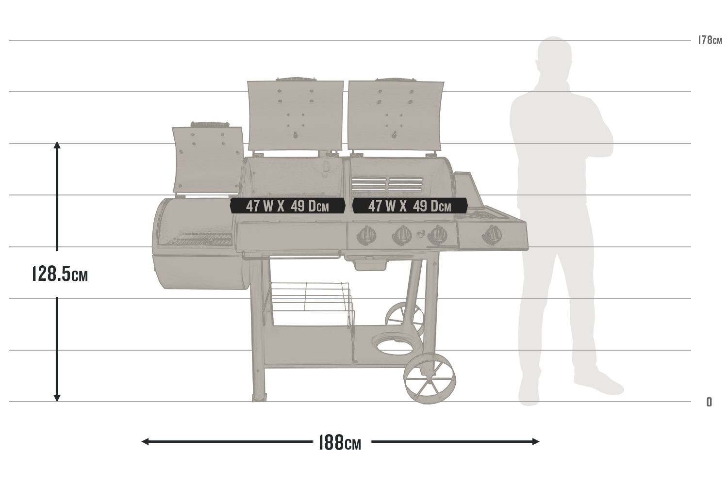 Longhorn Combo Charcoal/Gas Smoker & Grill dimensions