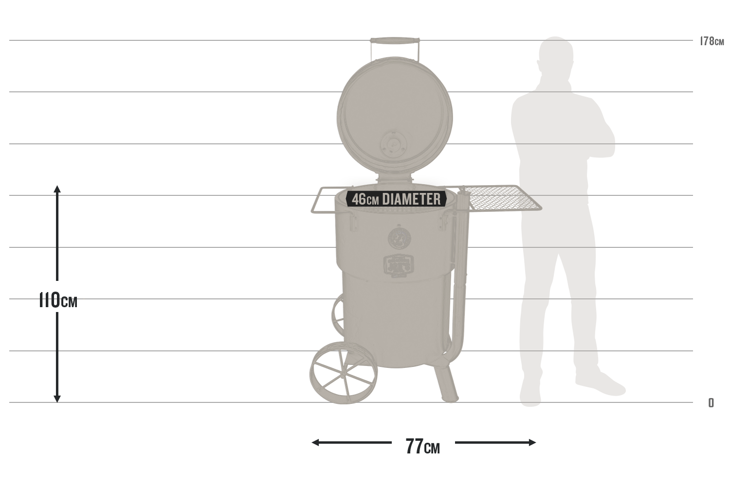 Bronco Drum Smoker dimensions